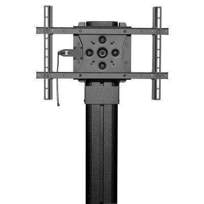 RMI2C