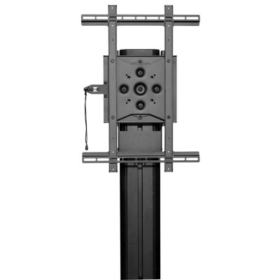 RMI2C