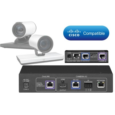Extender Vaddio OneLINK per Cisco Precision 60