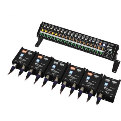TCB16V4 - TheatreCue con 16 Outstation