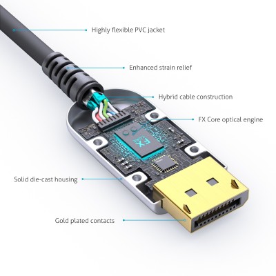 FX-I250-100