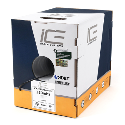 ICE-CAT5E-GREEN