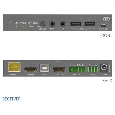 PT-PSW-52KVM