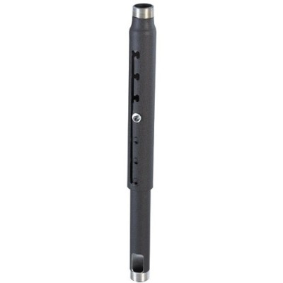 CMS0507