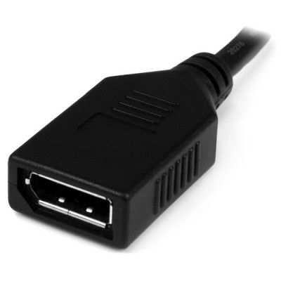 HD2DP