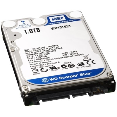 1TB HDD